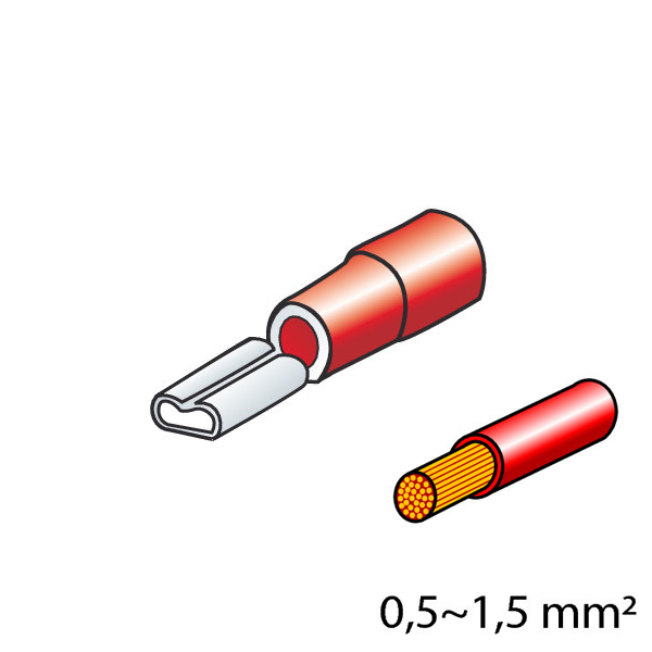 4506.5-LM ΦΙΣΑΚΙΑ 2.8 x 0.5mm (12τμχ.)