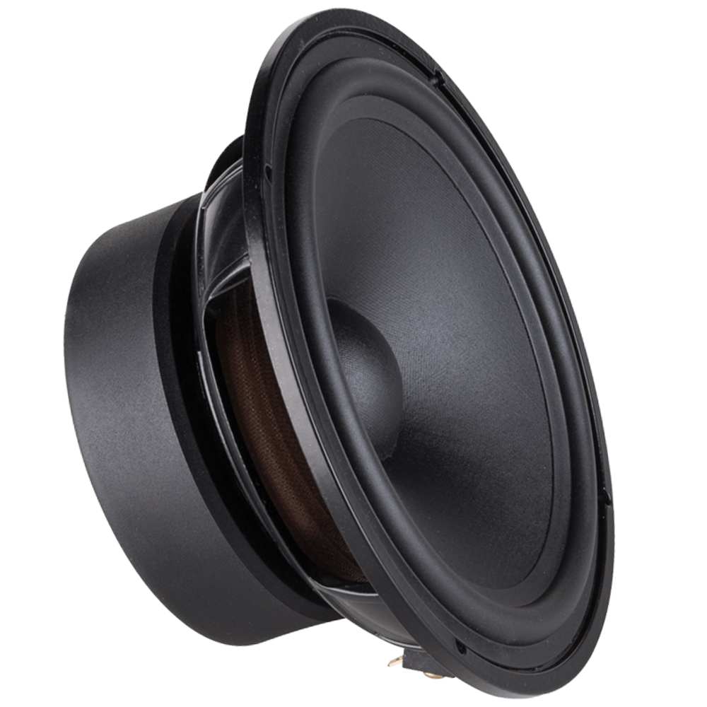 Ground Zero Gznk 165sq Gznk 165sq 165 mm / 6.5″ High Performance Midwoofer Άμεση Παράδοση