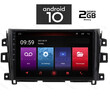 IQ-AN X4864_GPS (9inc). OEM NISSAN NAVARA mod. 2016>