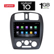 IQ-AN X5831_GPS (9inc). MAZDA 323  mod. 1998-2004