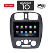 IQ-AN X6831_GPS (9inc). MAZDA 323  mod. 1998-2004