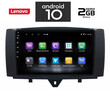 IQ-AN X6922_GPS (9inc). SMART 451 (FACELIFT) mod. 2010-2015