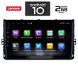 IQ-AN X6984_GPS (9inc). VW  POLO - T-ROC - T-CROSS  mod. 2017>
