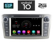 IQ-AN X225M_GPS