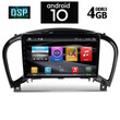 IQ-AN X1460_GPS (9inc)