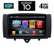 IQ-AN X1522_GPS (9inc)