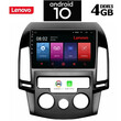 LENOVO SSX9793_GPS (9inc)