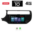 LENOVO SSX9825_GPS (9inc)