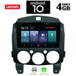 LENOVO SSX9830_GPS (9inc)