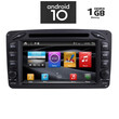 IQ-AN X171_GPS