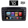 IQ-AN X171_GPS