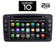 IQ-AN X171_GPS