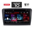 IQ-AN X5912_GPS (9inc)
