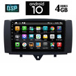 IQ-AN X1521_GPS (9inc)