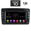 IQ-AN X171M_GPS