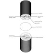 Origin Acoustics PP60B Επαγγελματικό Ηχείο Οροφής 6,5'' Black
