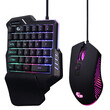 GEMBIRD 2-IN-1 BACKLIGHT USB GAMING DESKTOP KIT "IVAR TWIN"