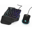 GEMBIRD 2-IN-1 BACKLIGHT USB GAMING DESKTOP KIT "IVAR TWIN"