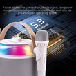 SONICGEAR BT5.3 PORTABLE RGB KARAOKE WIRELESS SPEAKER IOX K800 WHITE