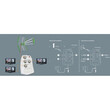 ΔΙΑΚΛΑΔΩΤΗΣ 1/3 ΕΝΕΡΓΟΣ 13db LTE JAGER (FZ-03FC)