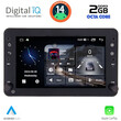 DIGITAL IQ BLF 359_CPA (7" DECK) MULTIMEDIA SYSTEM for ALFA ROMEO 159 – SPIDER – BRERA mod. 2004-2012