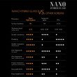 SBOX NANO HYBRID GLASS 9H SAMSUNG GALAXY TAB A8