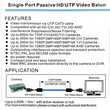 jager VIDEO BALUN SET/2 (SS-VDB/SET2)