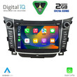 DIGITAL IQ MSF 327_CPA (7'' DECK) MULTIMEDIA for HYUNDAI i30 mod. 2012-2017 with ORIG. NAVI