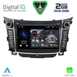 DIGITAL IQ MSF 327_CPA (7'' DECK) MULTIMEDIA for HYUNDAI i30 mod. 2012-2017 with ORIG. NAVI