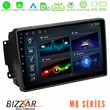 Bizzar m8 Series Mercedes C/clk Class (W203/w209) 8core Android12 4+32gb Navigation Multimedia Tablet 9&quot; u-m8-Mb0566