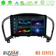 Bizzar m8 Series Nissan Juke 8core Android12 4+32gb Navigation Multimedia Tablet 9&quot; u-m8-Ns0755