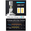 Bizzar r3 9012 led Head Light l-r3-9012led
