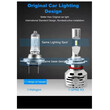 Bizzar r3 9012 led Head Light l-r3-9012led