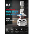 Bizzar r3 9012 led Head Light l-r3-9012led