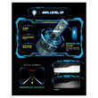 Bizzar o3 h7 24v Canbus led Head Light 110w Total l-o3-h7-24v