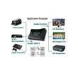 AvLink 122.417UK HDMI σε Scart Converter (Τεμάχιο)