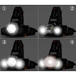 VenCore - Explorer Beam - Φακός Κεφαλής Τρίφωτος LED Επαναφορτιζόμενος Μαύρος Πλαστικό - Μεταλλικό Ρυθμιζόμενος με 2 x 18650 Μπαταρίες - Ψυχρό Λευκό 6000K