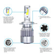 VenCore - LumiX Power - Λάμπες Αυτοκινήτου LED H8 24W 5000 Lumens Λευκό Φως Universal