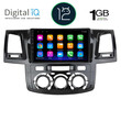 DIGITAL IQ RTA 1720_GPS (9inc) MULTIMEDIA TABLET OEM TOYOTA HILUX mod. 2005-2016