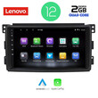 LENOVO LVB 4621_CPA (9inc) MULTIMEDIA TABLET OEM SMART mod. 2007-2010