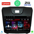 LENOVO LVB 4255_CPA (9inc) MULTIMEDIA TABLET OEM ISUZU DMAX mod. 2012&gt;
