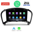 LENOVO LVB 4452_CPA (9inc) MULTIMEDIA TABLET OEM NISSAN JUKE mod. 2009-2020