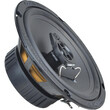 Ground Zero  Gzff 6.5  Nominal Diameter 16.5 cm / 6.5“ 2-way Coaxial Impedance 4 ohm / Ohms
frequency Response  50 hz – 20 Khz
power Handling (Rms) 80 Watt
power Handling (Max) 120 Watt
efficiency (Spl) 91 db Άμεση Παράδοση