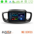 Bizzar m8 Series kia Sorento 2018-2021 8core Android12 4+32gb Navigation Multimedia Tablet 9&quot; u-m8-Ki0248