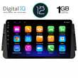 DIGITAL IQ RTA 1460_GPS (10inc) MULTIMEDIA TABLET OEM NISSAN MICRA mod. 2017&gt;