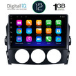 DIGITAL IQ RTA 1392_GPS (9inc) MULTIMEDIA TABLET OEM MAZDA MX5 mod. 2005-2015