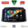LENOVO LVE 8551_CPAA (9inc) MULTIMEDIA TABLET for RENAULT KOLEOS mod. 2006-2016
