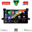 LENOVO LVE 8727_CPAA (9inc) MULTIMEDIA TABLET for TOYOTA PRIUS mod. 2016-2020