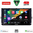 LENOVO LVE 8758_CPAA (9inc) MULTIMEDIA TABLET for VW POLO – TROC – TCROSS mod. 2017> LENOVO LVE 8758_CPAA (9inc) MULTIMEDIA TABLET for VW POLO – TROC – TCROSS mod. 2017>