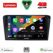 LENOVO LVE 8365_CPAA (9inc) MULTIMEDIA TABLET for MAZDA 3 mod. 2003-2008